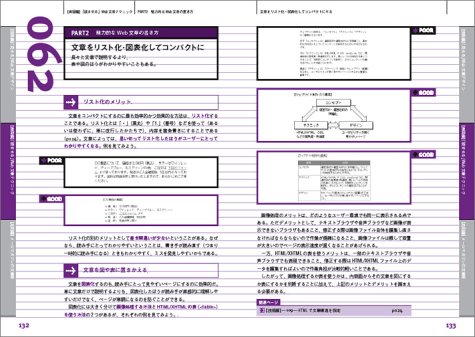 Cover image : 伝わるWeb文章デザイン100の鉄則