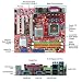 PC Hardware : LGA775 945GC Dc MAX-4GB Matx 2DDR2 Pcie Vid Aud Gbe 2COM