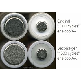 Sanyo Pre-Charged Rechargeable Batteries