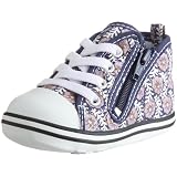 [コンバース] CONVERSE BABY AS ARCHI Z