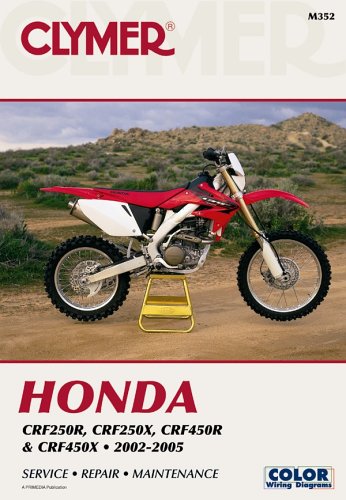 Motorcycles