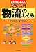 最新版・入門の入門 物流のしくみ (入門の入門)