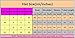 AOVCL Women's Fair Lady Batman Zip Blazer Outwear Sweatshirt Jacket
