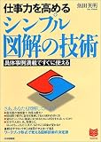 仕事力を高めるシンプル図解の技術 具体事例満載ですぐに使える PHPビジネス選書