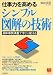 仕事力を高めるシンプル図解の技術 具体事例満載ですぐに使える PHPビジネス選書 (PHPビジネス選書)
