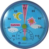 Ambient Weather TH101 Baby Room Thermometer with Humidity (ComfortMeter) Monitor