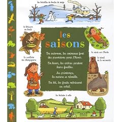Les saisons
