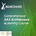 Comprehensive SAS Architecture eLearning Course