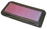 K&N 33-2211 Replacement Air Filter