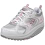 Skechers Women's Shape Ups-Incites Fitness Walking Shoe