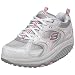 Skechers Women's Shape Ups-Incites Fitness Walking Shoe