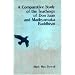 A Comparative Study of the Teachings of Don Juan and Madhyamaka Buddhism : Knowledge and Transformation