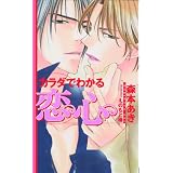 Body Languagepar Tsubaki Enomoto