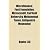 Microfinance: Ford Foundation, Microcredit, Fairfield University, Muhammad Yunus, Antigonish Movement