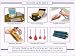 GCSE Design & Technology 2001/2002