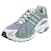 adidas Women's Supernova Cushion 2006 Running Shoe