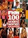 FHM 100 Sexiest Women in the World 2004: As Voted By You the Reader! (2004)
