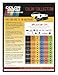 ColorBond (160) Chrysler Dk Slate LVP Leather, Vinyl & Hard Plastic Refinisher Spray Paint - 12 oz.