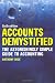 Accounts Demystified