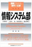 情報システム部 (図解でわかる部門の仕事)