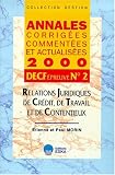 Rela.juridiques credit decf 2 2000