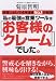 訪問しないで4年連続No.1が実践! 私の最強の営業ツールは「お客様のクレーム」でした。