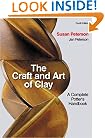 Craft and Art of Clay