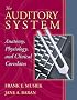 The Auditory System: Anatomy, Physiology, and Clinical Correlates