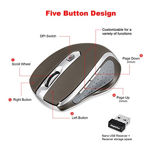 EagleTec MR5M2509 2.4GHz Wireless Optical Mouse, Switchable DPI 1000