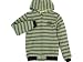 Boy's Lost Mongo Jacket