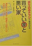 折り込みチラシで見分ける買っていい家と悪い家