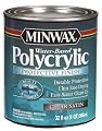 QT SAT Polycrylic
