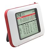 Ambient Baseball ScoreCast
