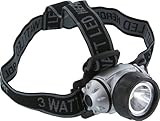 SE Headlamp