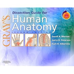 Human Anatomy Online
