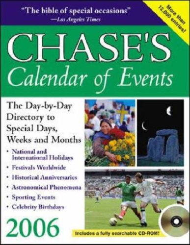 Directories