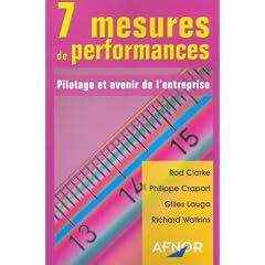7 mesures de performances : Pilotage et Avenir de l'entreprise