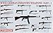 Dragon Models 1/35 WWII German Infantry Weapons Part 1 Dragon Model Kits