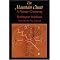 Miscellaneous Native American Studies (tentative list)