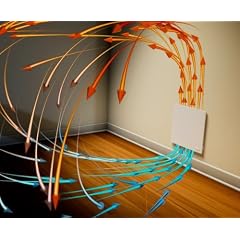 Econo-Heat electric wall panel heater