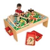 KidKraft Mountain Train Set