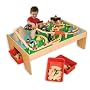 KidKraft Mountain Train Set