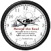 Habit 7 - Renew the Soul (English Text) - Wall Clock from THE 7 HABITS - CLOCK COLLECTION by WatchBuddy Timepieces (Hunter Green Frame)