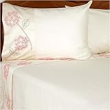 Liz Claiborne Heidi Sheet Set