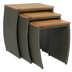 Outback Chocolate-Hardwood Plateau Tables by 