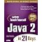 Very Important Java Books