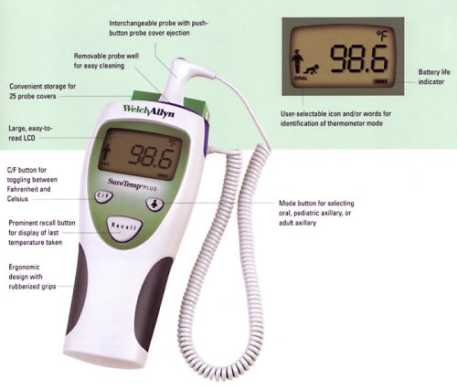 Welch Allyn Suretemp Plus 690 Electronic Thermometer #01690-200