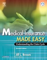 Medical Insurance Made Easy: Understanding the Claim Cycle