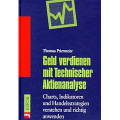 Geld verdienen mit Technischer Aktienanalyse