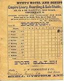 Rare Vintage 1876 Boston Red Caps Lineup Score Card - Men's MLB Fitted And Stretch Hats